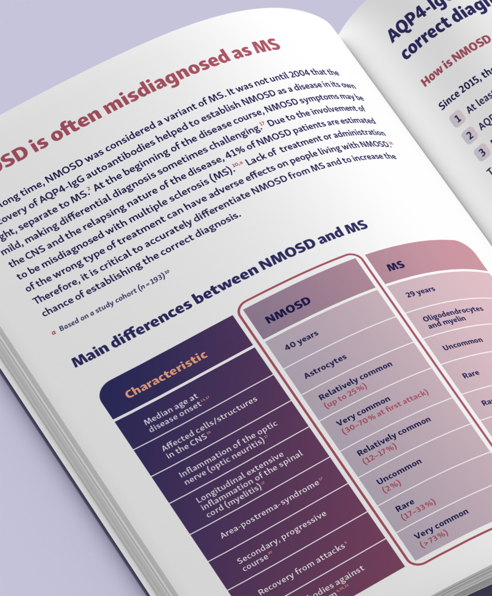 NMOSD Brochure_3