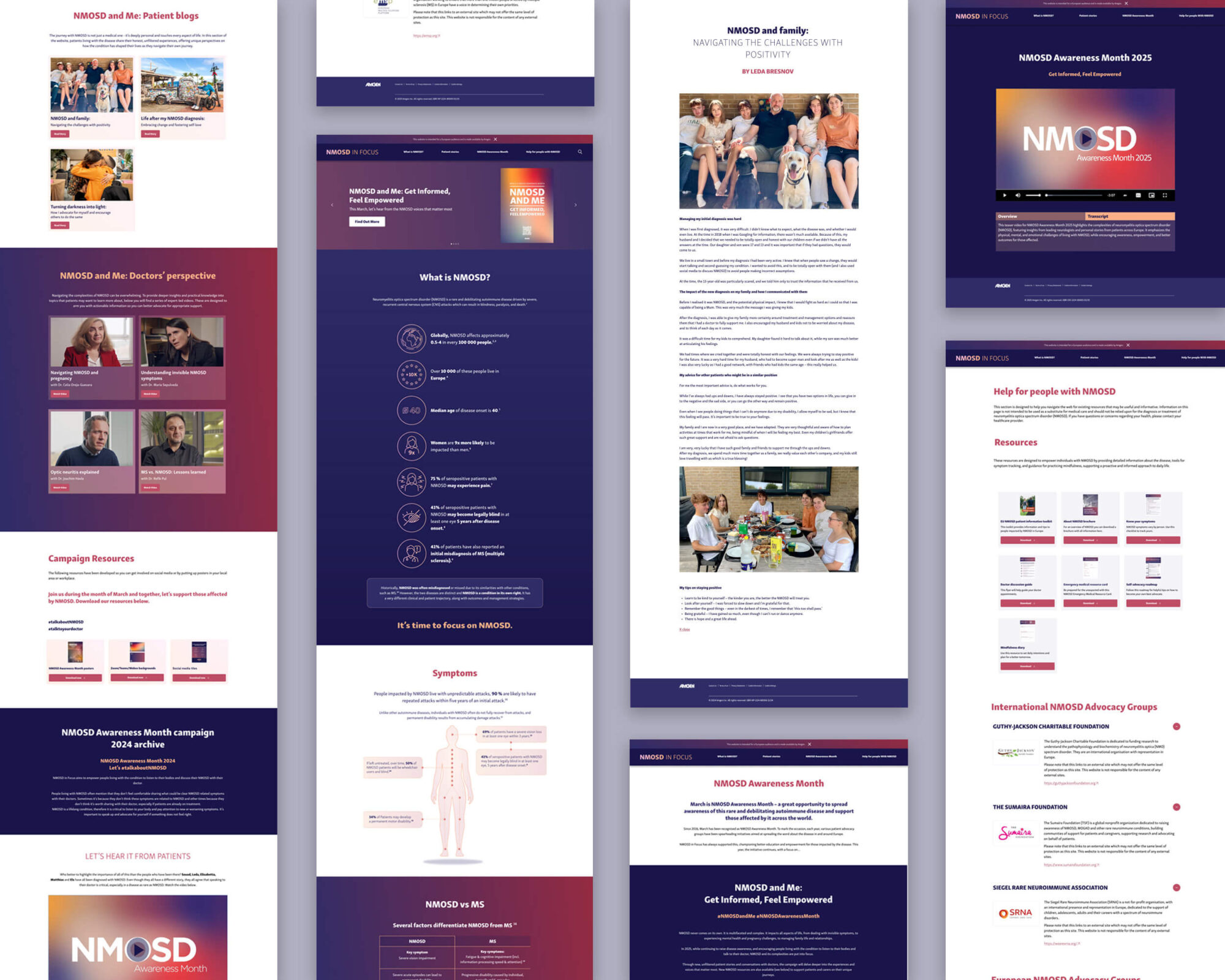 Website pages