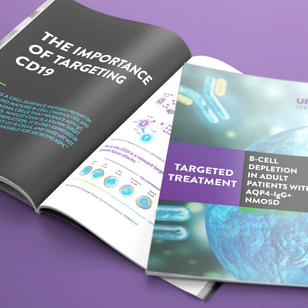 Graphics and layout for biopharma brochures