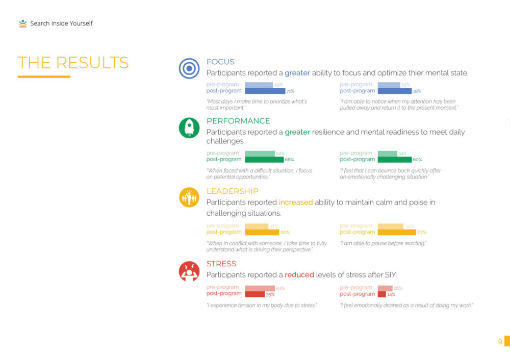 Rethink Leadership book11