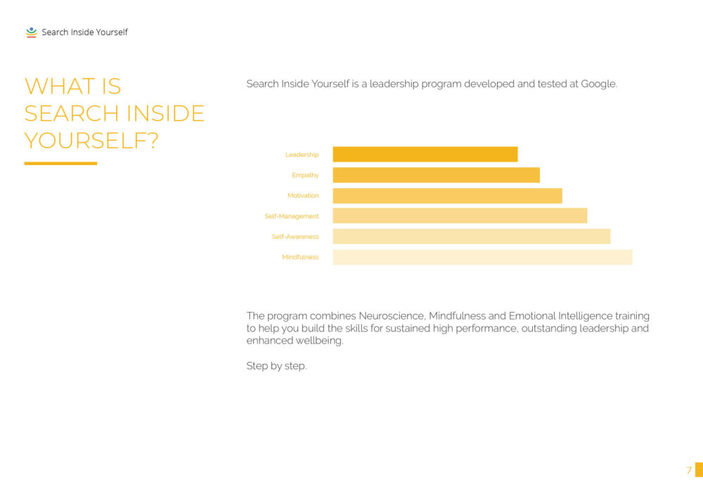 Rethink Leadership book9